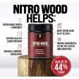 NITRO WOOD ENHANCED CIRCULATION SUPPORT Inno supps Online now